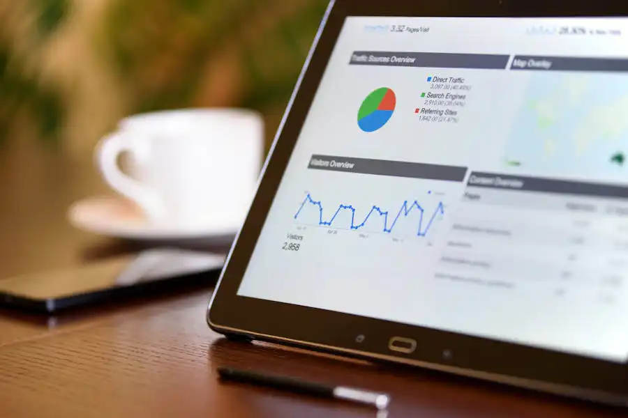 Profile Data Management